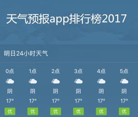 15天天气（15天天气预报准确率多高）