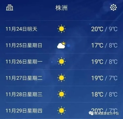 包含株洲天气预报15天查询的词条