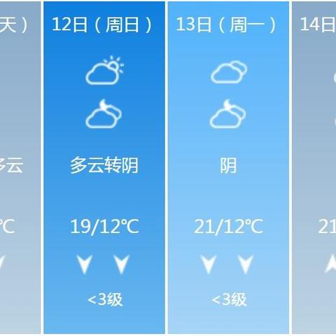 桂林未来30天天气预报（桂林未来30天天气预报查询）