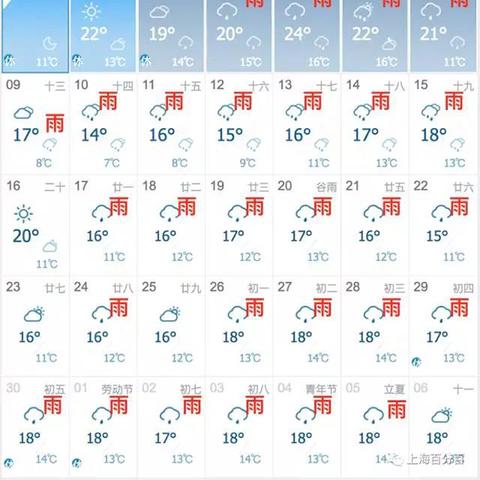 上海天气预报15天查询结果（上海今明后三天天气预报）