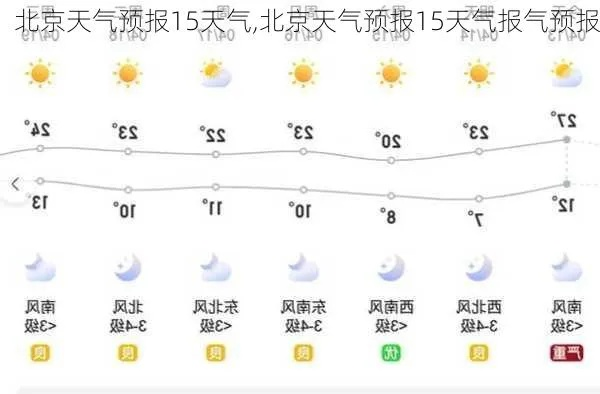 北京40天天气预报(北京最近10天天气预报) 北京40天天气预报(北京最近10天天气预报)
