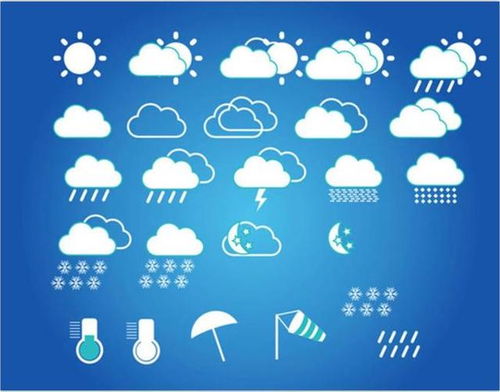 准点天气(准点天气预报几点几分下雨) 准点天气(准点天气预报几点几分下雨)