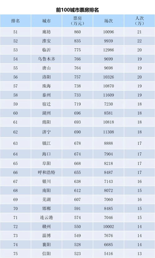 2023年07月19日星期三(2023年7月17日是星期几) 2023年07月19日星期三(2023年7月17日是星期几)