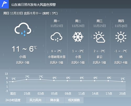 遂宁天气（遂宁天气预报15天准确率）