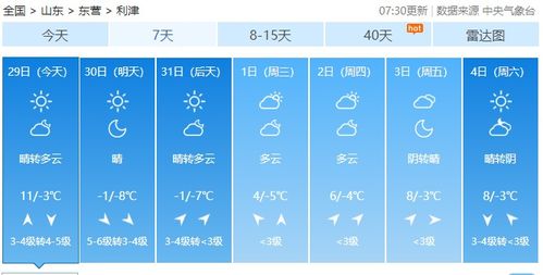 东营天气（东营天气温度）