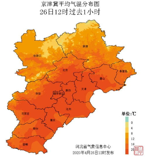 迁西县天气预报（河北省唐山市迁西县天气预报）