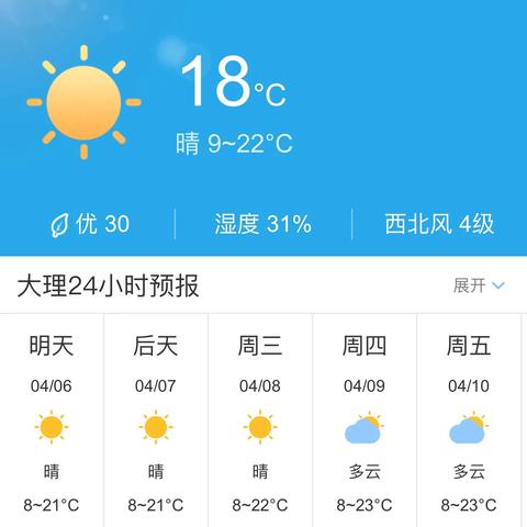 云南10天天气预报（未来十天云南天气）