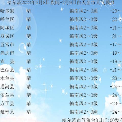 天气预报48小时预报(天气预报48小时预报最新) 天气预报48小时预报(天气预报48小时预报最新)