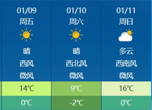 郑州天气30天查询（9月1日到9月30日天气预报）