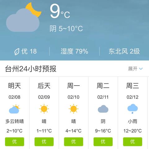 台州天气预报一周（黄岩台州天气预报一周）