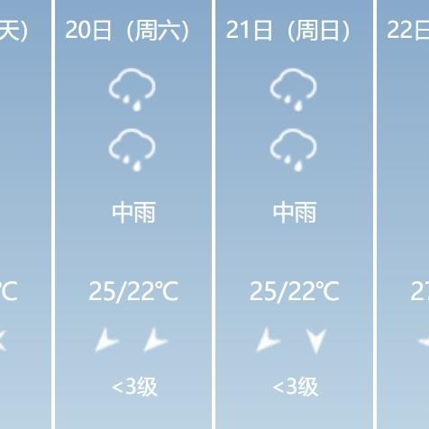 潜江天气（潜江天气预报下载最新版）
