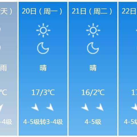 北京30天天气预报（北京30天天气预报）