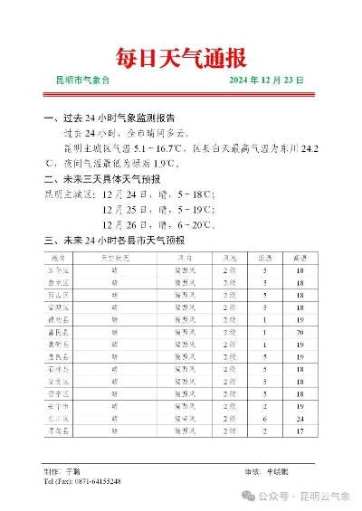 云南大降温+雨雪天气来袭（2020年云南降温）