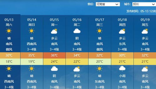 天气预报15天当地天气查询软件（天气预报15天查询app）