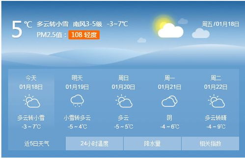 莱芜天气(莱芜天气2345) 莱芜天气(莱芜天气2345)