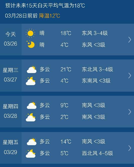 新化天气预报15天（新化天气预报15天查询百度）