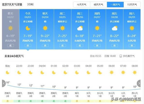北京天气实时预报（北京未来4天天气预报）