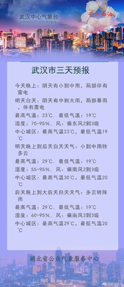 武汉天气预报(武汉天气预报24小时) 武汉天气预报(武汉天气预报24小时)