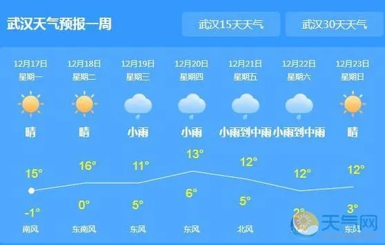 槽土天气预报15天查询(槽渔滩景区天气预报) 槽土天气预报15天查询(槽渔滩景区天气预报)