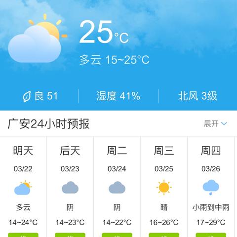 四川省天气预报15天（四川一周天气）