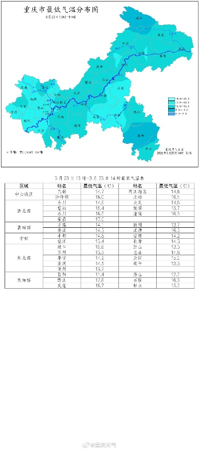 重庆天气预报15天准确一览表(重庆天气预报15天准确一览表查询结果图片) 重庆天气预报15天准确一览表(重庆天气预报15天准确一览表查询结果图片)