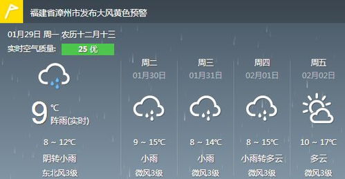 上海15天天气预报精确(9月1日到9月30日天气预报) 上海15天天气预报精确(9月1日到9月30日天气预报)