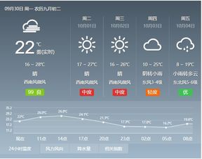 上海市天气（9月1日到9月30日天气预报）