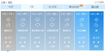 上海天气预报查询一周15天气预报（上海天气预报15天天气预报查）