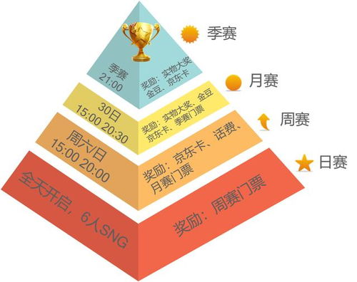 博雅德州扑克绿色版V44.25.184.70苹果版本-推荐