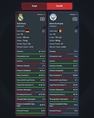 oddsportal足球数据最新版本V93.7.289.186苹果版本-好用