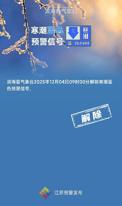 滨海天气预报十五天（江苏滨海天气预报十五天）