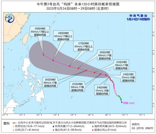 全国主要城市县天气预报查询(全国天气预报查询) 全国主要城市县天气预报查询(全国天气预报查询)