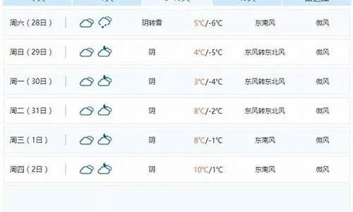 吉安天气预报15天查询（吉安天气预报15天查询最新消息）