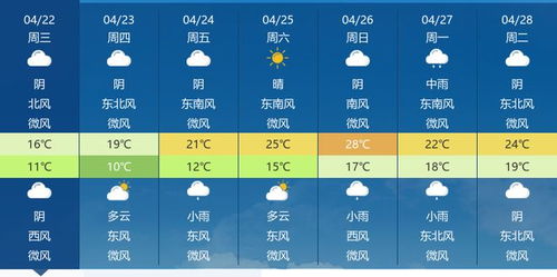 潜江天气(潜江天气预报24小时详情) 潜江天气(潜江天气预报24小时详情)