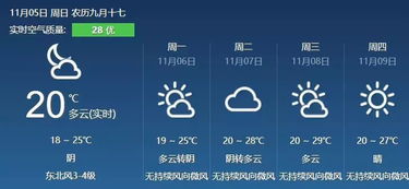 未来3个月90天天气预报下载（60天天气预报）