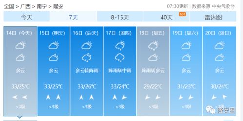 南宁未来15天天气预报(广西的天气预报15天查询结果) 南宁未来15天天气预报(广西的天气预报15天查询结果)