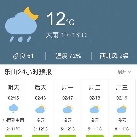 希望天气预报15天查询（5s电话号码怎么复制到手机卡上）