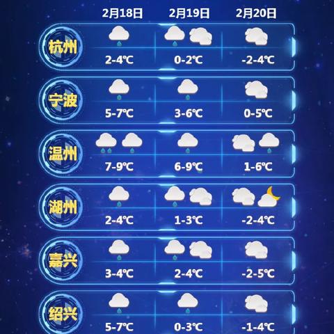 杭州天气预报30天查询（杭州天气预报30天查询百度）