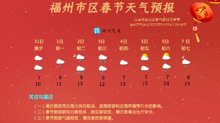 2022年春节天气预报15天查询的简单介绍