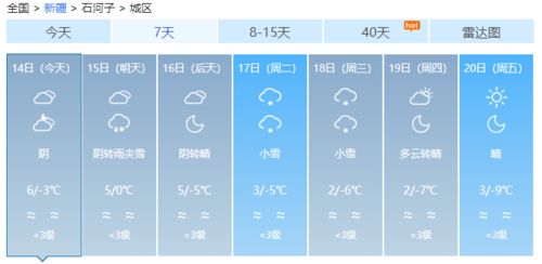 磐安天气预报（磐安天气预报15天准确率）
