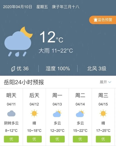 岳阳天气预报30天官方网站(岳阳未来40天天气趋势) 岳阳天气预报30天官方网站(岳阳未来40天天气趋势)
