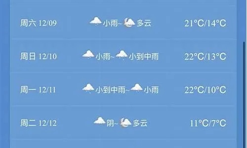 上虞天气(上虞天气预报40天准确查询) 上虞天气(上虞天气预报40天准确查询)