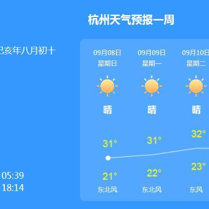浙江杭州天气预报15天查询(浙江杭州天气预报15天查询半个月) 浙江杭州天气预报15天查询(浙江杭州天气预报15天查询半个月)