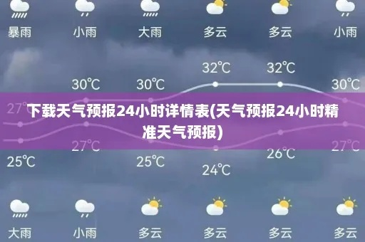 天气预报24小时详情免费下载（天气预报24小时详情免费下载百度）