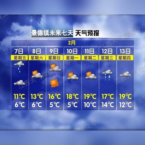中国天气网天气预报(恢复手机原来天气) 中国天气网天气预报(恢复手机原来天气)
