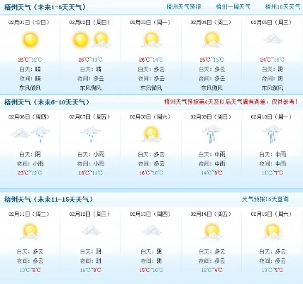 梧州天气(梧州天气预报7天一周) 梧州天气(梧州天气预报7天一周)