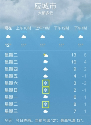 应城天气预报（应城天气）