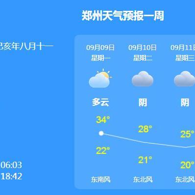 郑州未来30天天气预报（郑州未来30天天气预报情况表）