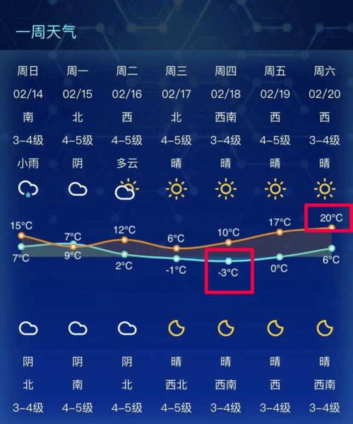南通天气预报15天查询（江苏南通天气预报15天）