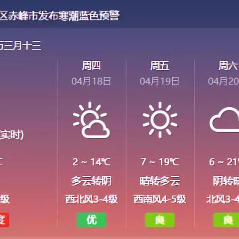 赤峰天气预报15天查询(赤峰天气预报15天查询 百度一下) 赤峰天气预报15天查询(赤峰天气预报15天查询 百度一下)